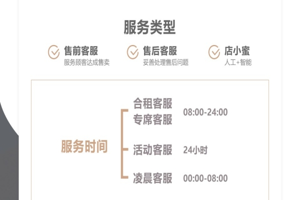 天貓客服外包收費種類有哪些？