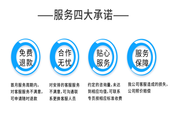 淘寶網店客服外包一般多少錢？